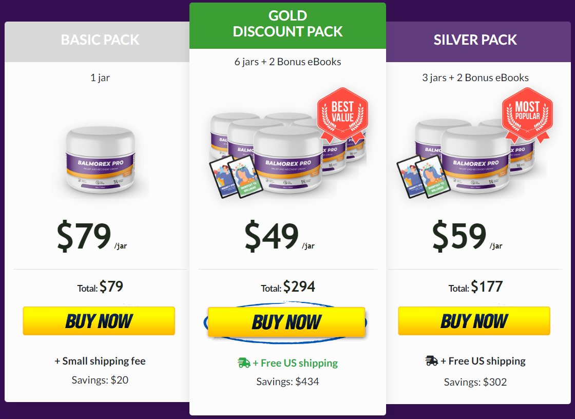 pricing options